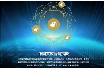 實效營銷 告別假大空，擁抱全民行動的互聯網銷售新紀元